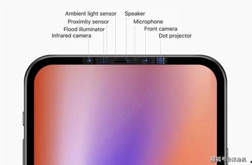 苹果14最新爆料参数表,颠覆性设计，性能再升级，五大亮点抢先看